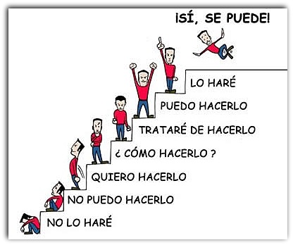 ¿Cómo Elevar la Autoestima?