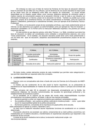 Explorando la Educación Formal: Ejemplos y Definición